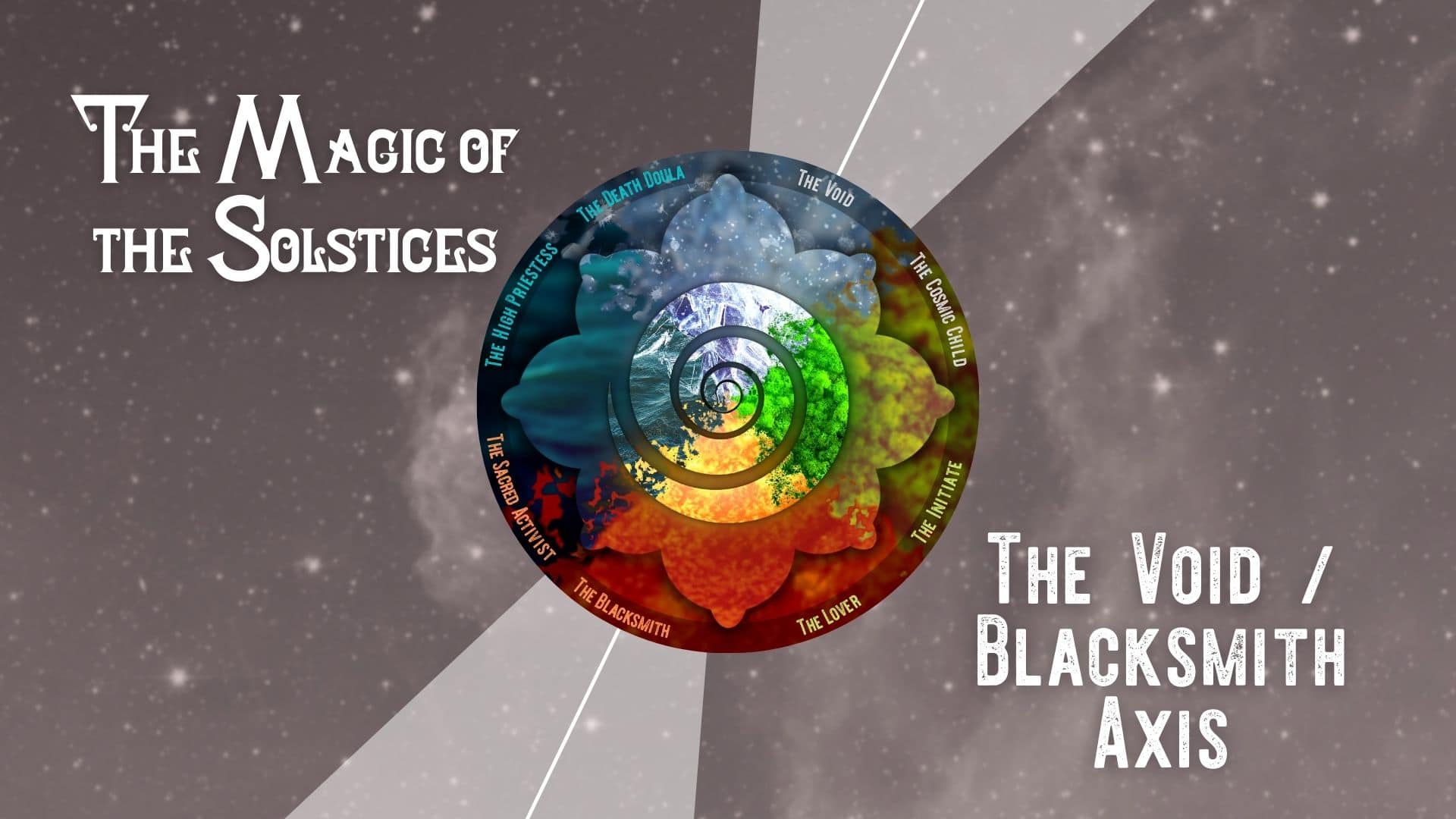 The Magic of the Solstices: The Void/Blacksmith Axis
